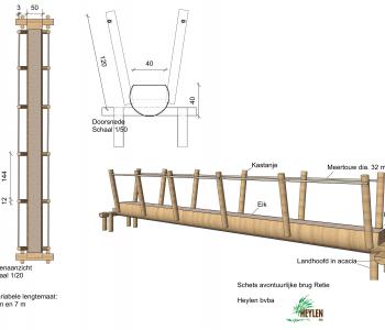 Ontwerpplan