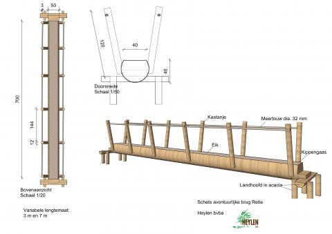 Ontwerpplan