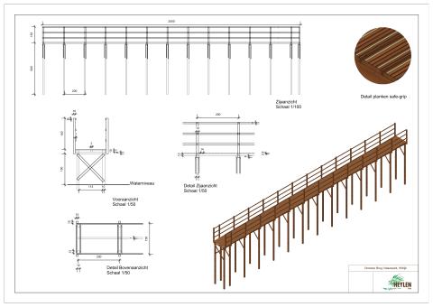 Ontwerp parkbrug